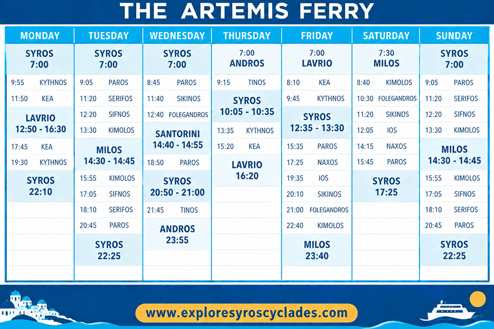 Artemis Ferry Timetable Schedule Cyclades Island Hopping